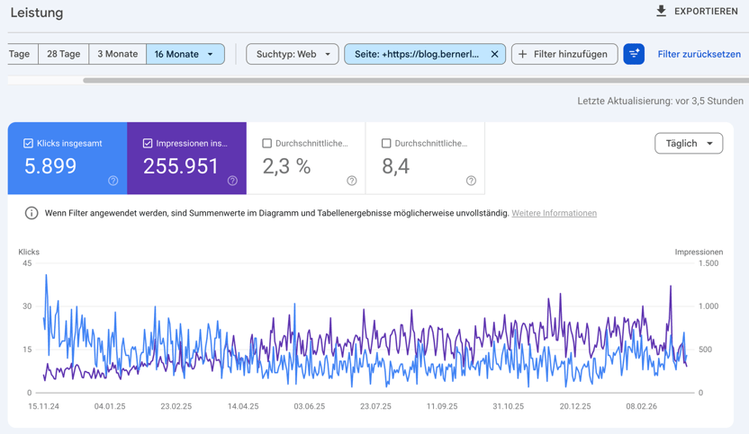 Google Search Console Ausschnitt Bernerland Bank_3